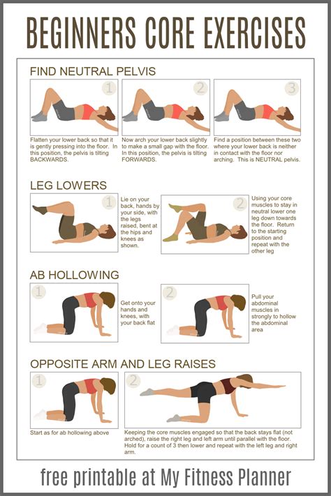 Best Core Exercises: Top Moves, from Beginner to Advanced.